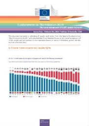 Eurobarometer on discrimination 2019