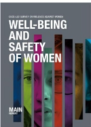Well-being & safety of women