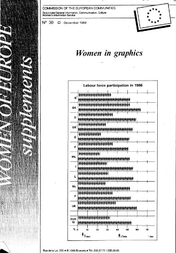 Women of Europe Supplements [1989], 30