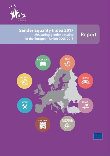 Gender Equality Index 2017