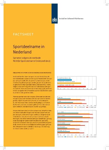 Factsheet sportdeelname in Nederland