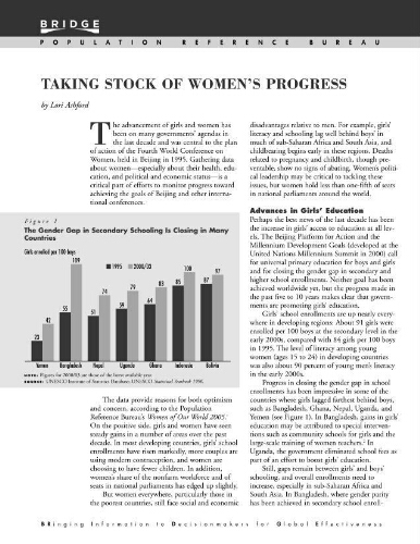 Taking stock of women's progress