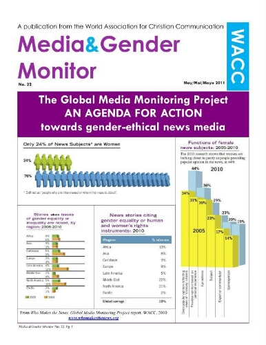 Media & gender monitor [2011], 22