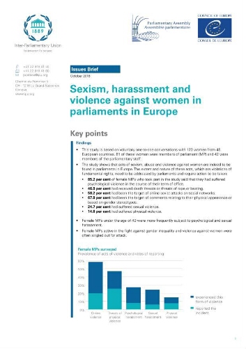 Sexism, harassment and violence against women in parliaments in Europe